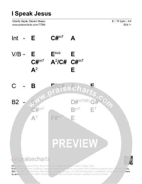 I Speak Jesus Chords PDF (Charity Gayle / Steven Musso).